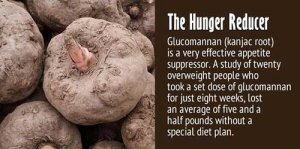 Wegovy: Combination Therapies For Weight Loss